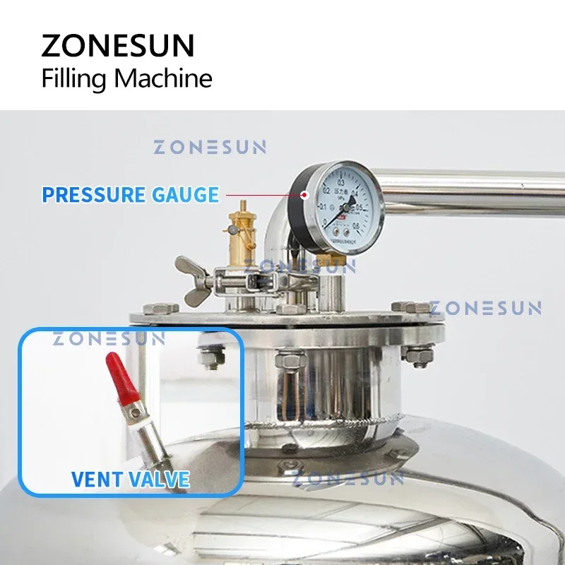 ZONESUN Koolzuurhoudende Drank - Wine Beer & More recensie en prijs